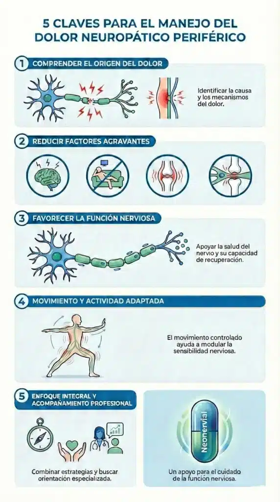 dolor neuropático
