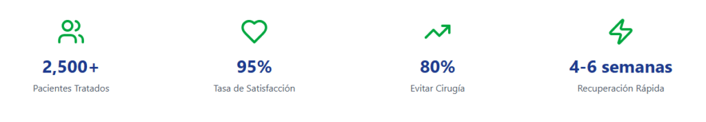 hernia discal sin cirugía